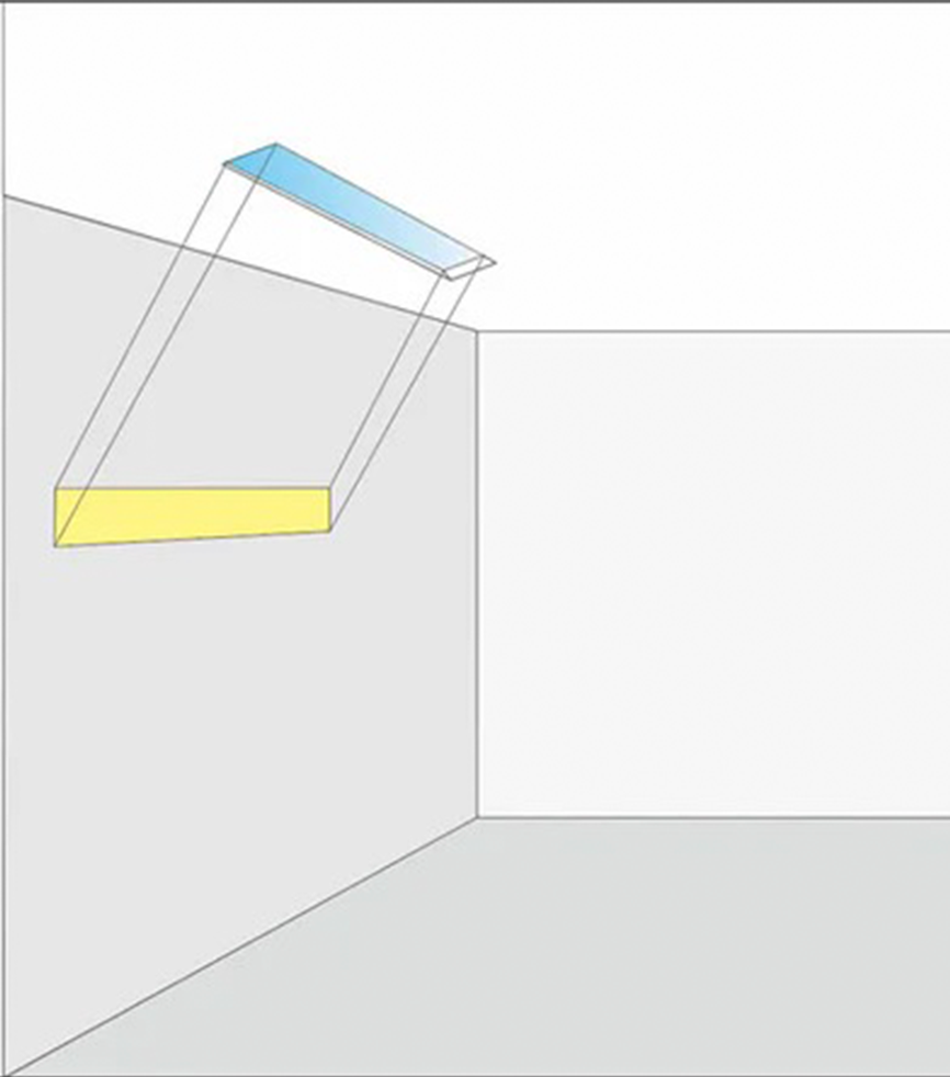 Linear Type L Series