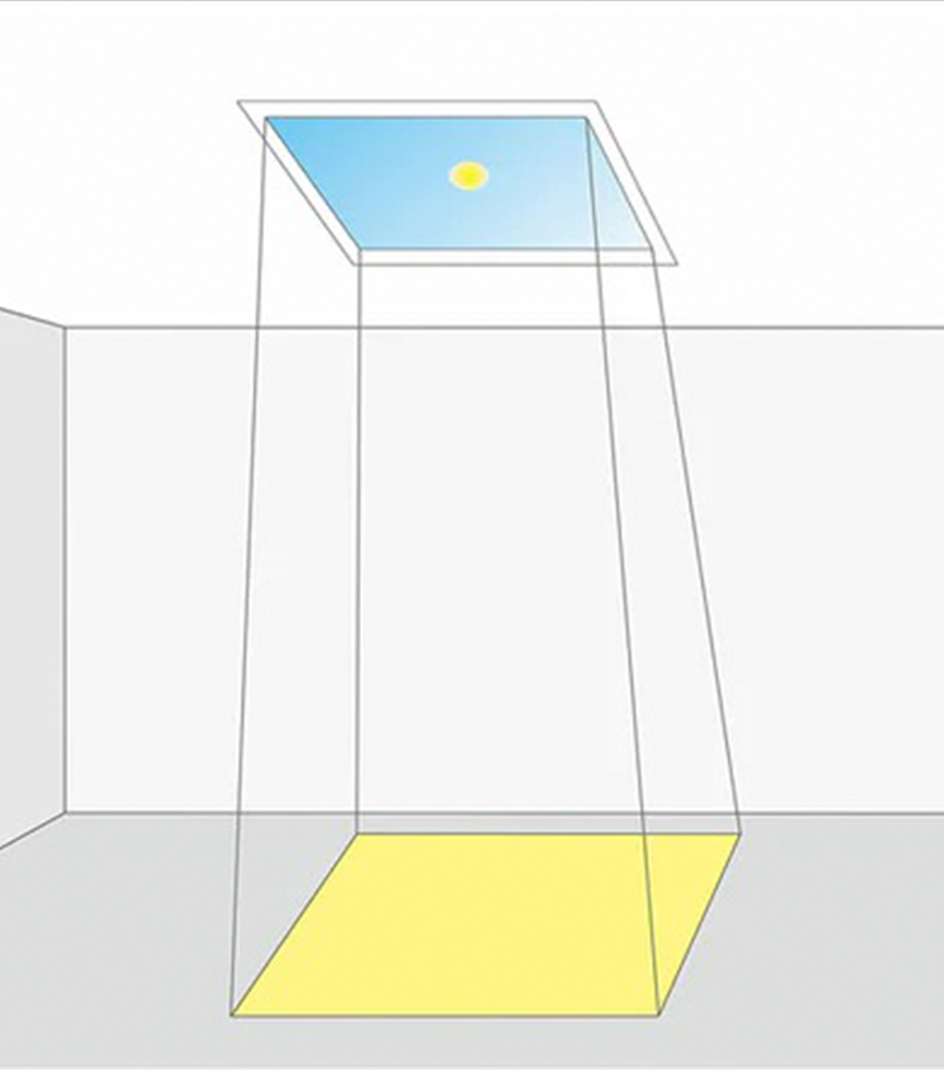 Sun Type T Series