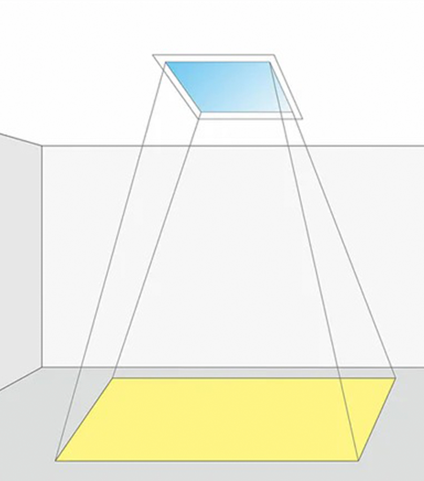 Ultra-thin P Series