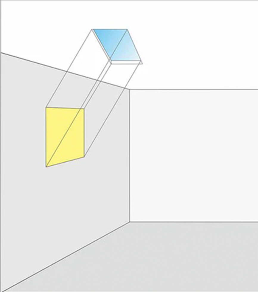 Wallwasher Type D Series